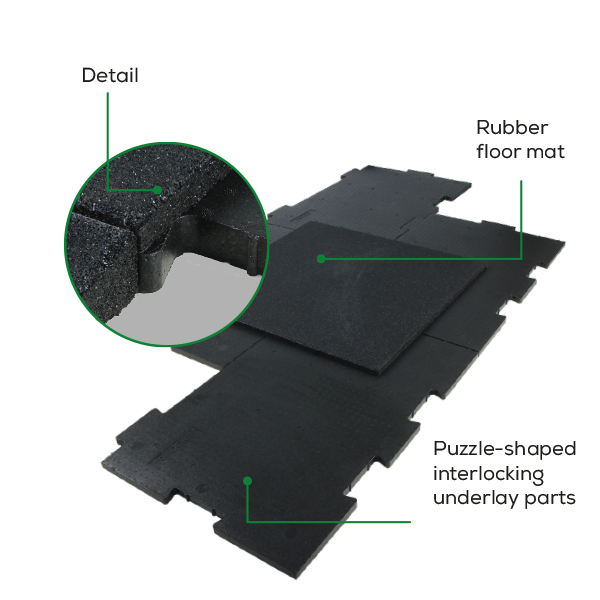 WP-Floor-Solution-visual-the-solution